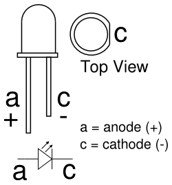 ../../../_images/LEDdiagram.png