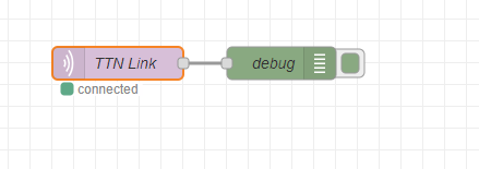 Node-RED MQTT set up